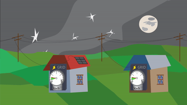 energia solar